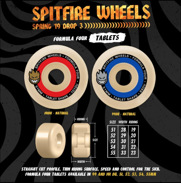 Spitfire - F4 Formula Four Tablets For Cheap